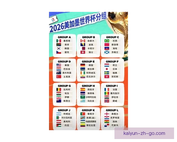 2026世界杯买球指南全面解析 投注策略与赛事预测助你赢得大奖