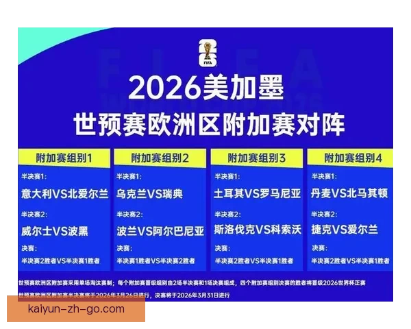 2026世界杯买球平台推荐最佳投注方式与热门赛事分析
