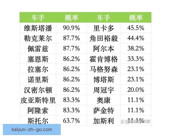 2026世界杯竞猜赔率分析与各队夺冠概率详细解读